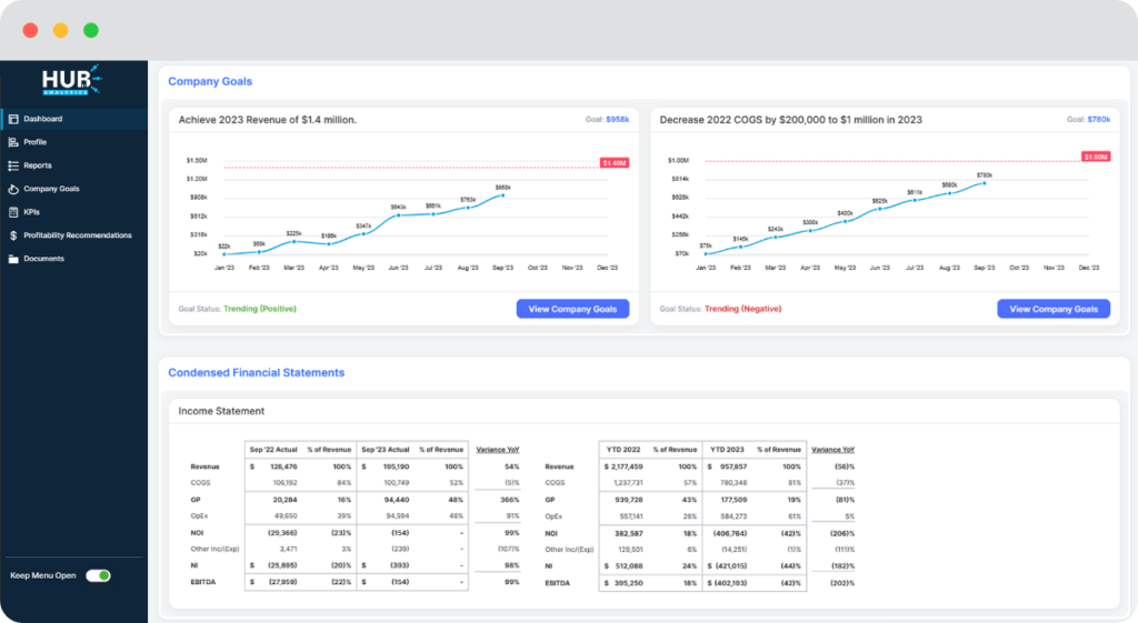 HUB Analytics product screenshot