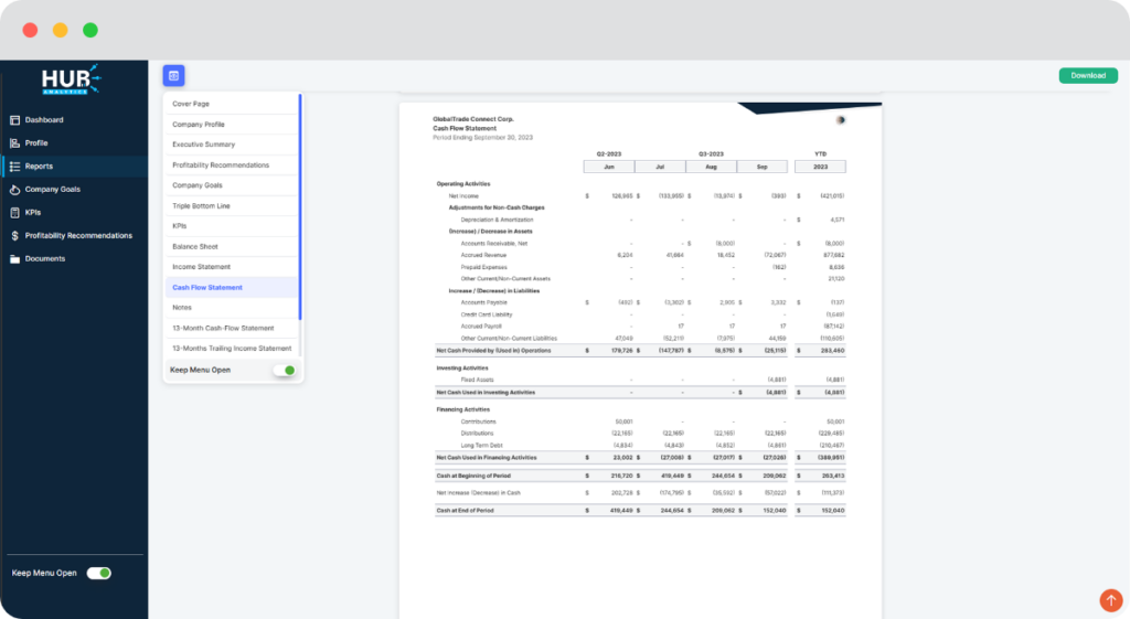 HUB Analytics product screenshot