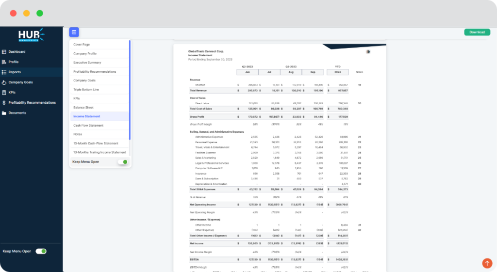 HUB Analytics product screenshot